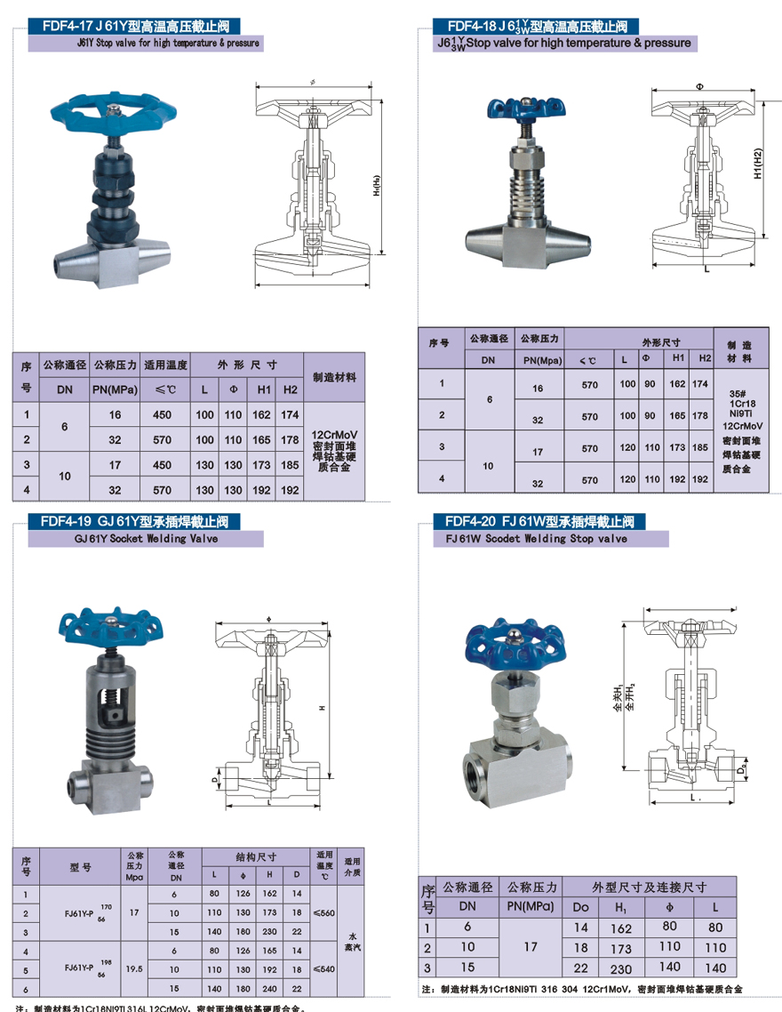 J61Y,J63Y高溫高壓針型閥結構圖紙 J61Y,J63Y高溫高壓針型閥結構圖紙